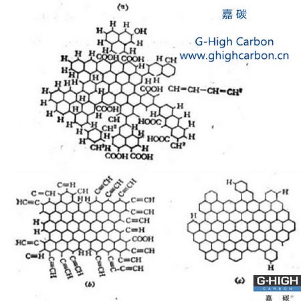 低硫煅后焦