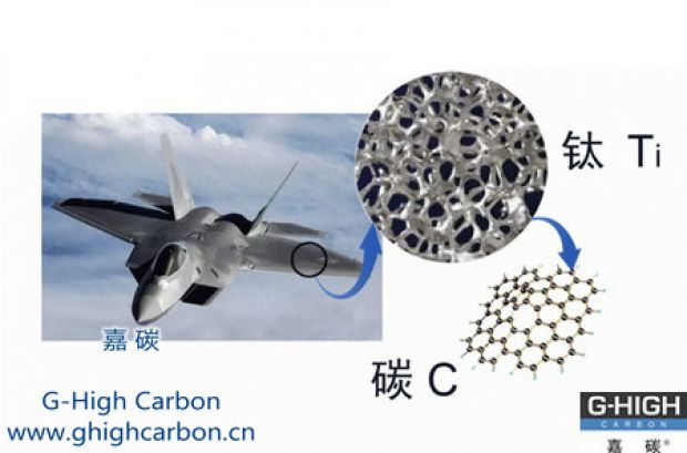 嘉碳增碳劑|助力航空工業(yè)，逐夢藍(lán)天